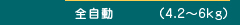 BORDER=0